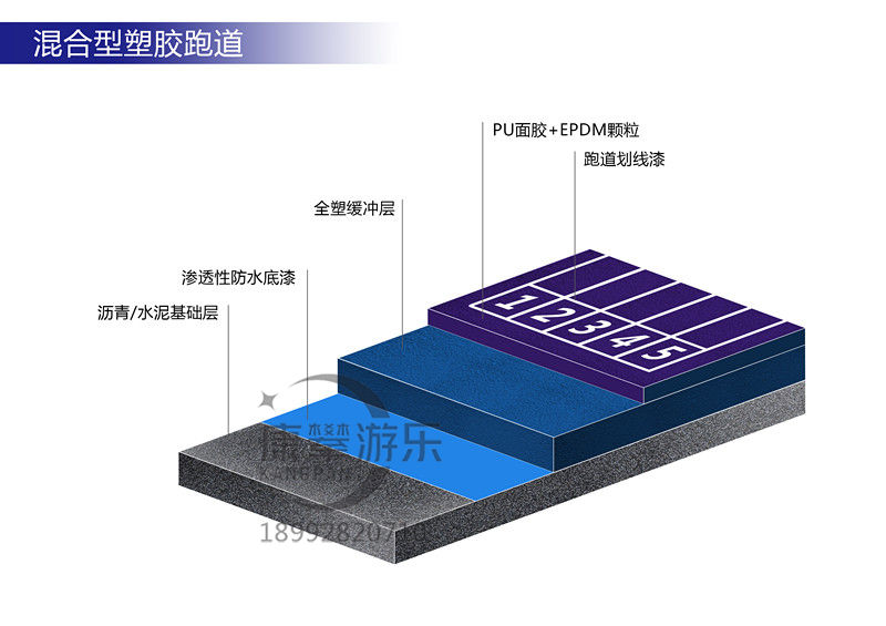 混合型塑胶跑道