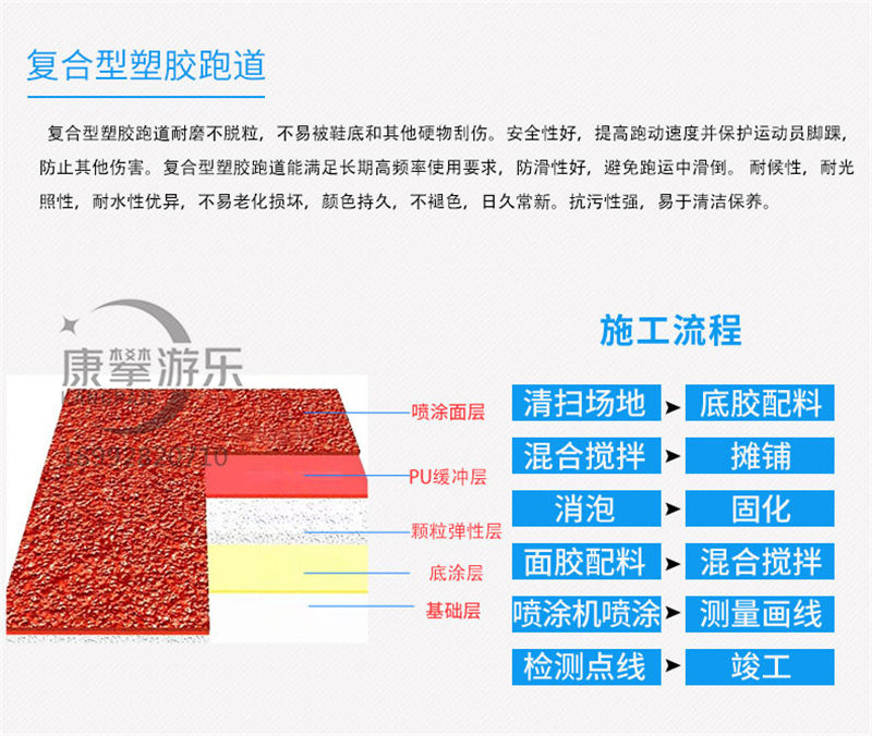 复合型塑胶跑道材料