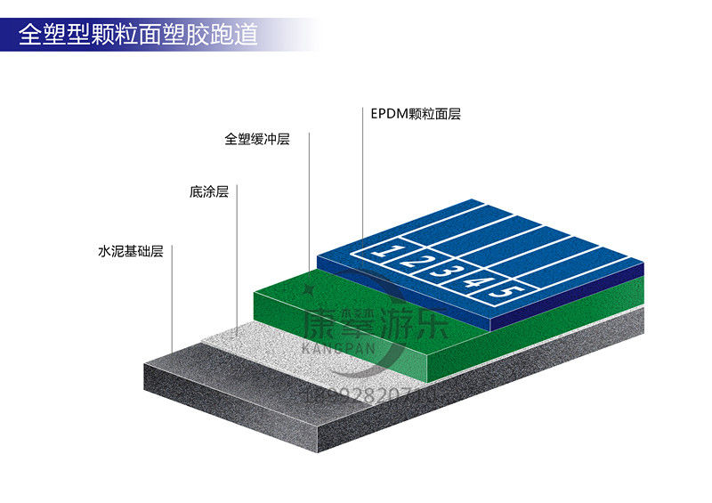 全塑型塑胶跑道