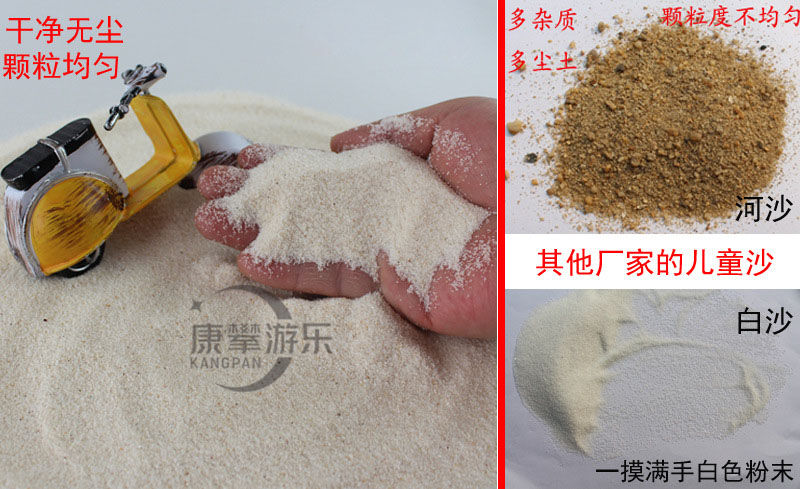 儿童白沙案例说明 儿童白沙案例说明