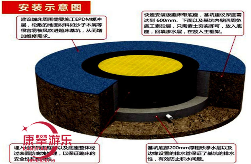 儿童蹦床施工图