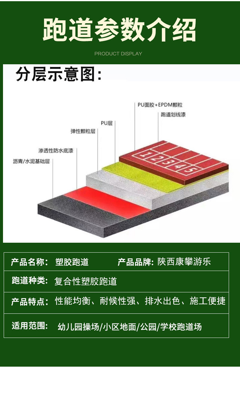 复合型塑胶跑道
